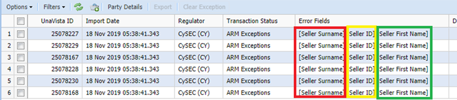 Spreadsheet showing errors that are most prevalent in relation to missing customer details