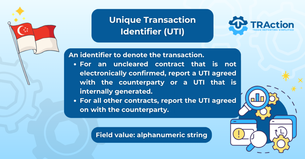 MAS Rewrite - UTI identifier to denote the transaction