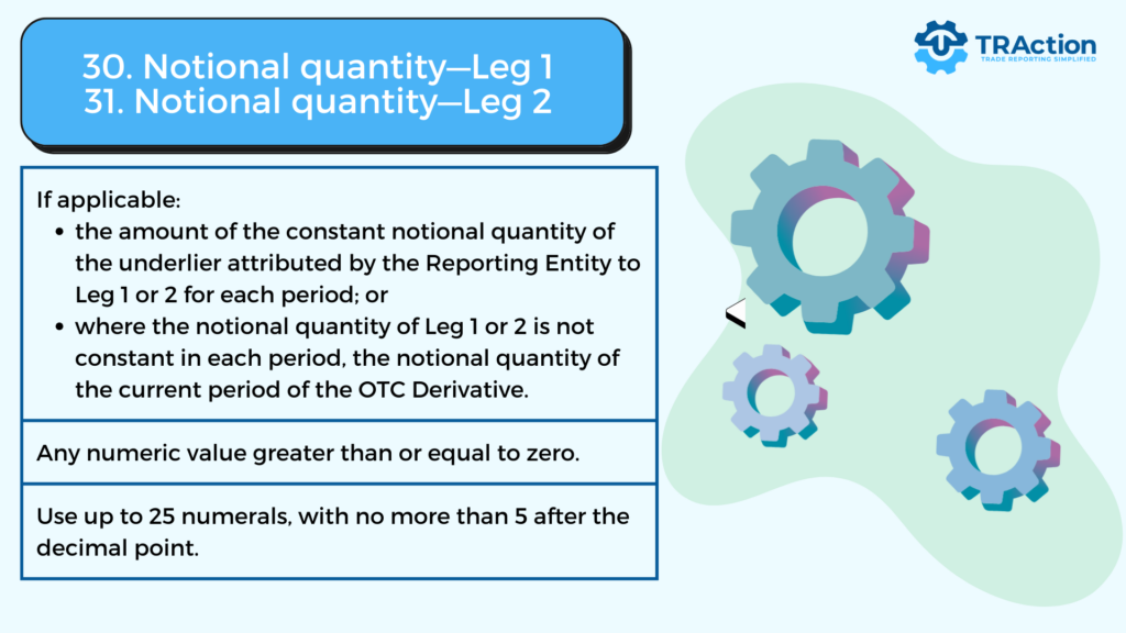 notional quantity leg 1 & 2