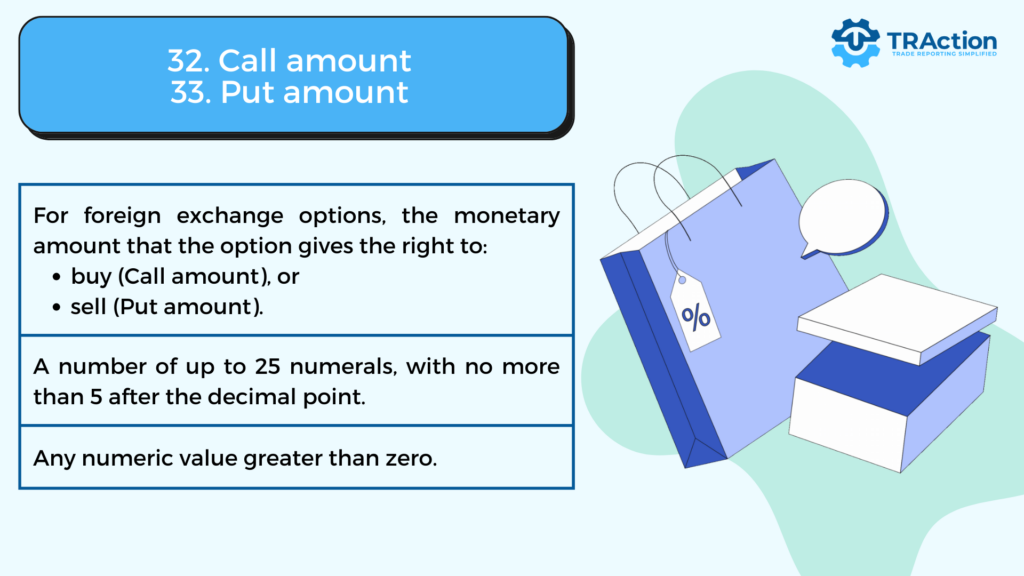 call amount and put amount - ASIC Rewrite