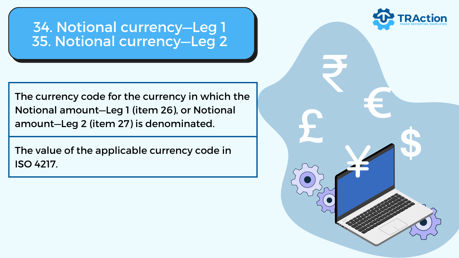 Notional currency leg 1 & 2 - ASIC rewrite