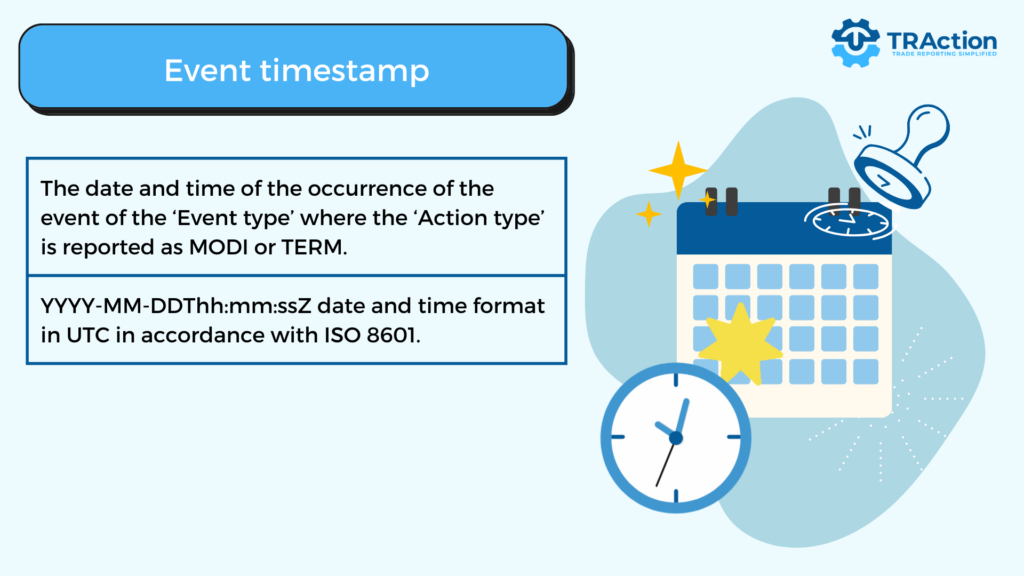 ASIC Rewrite event timestamp