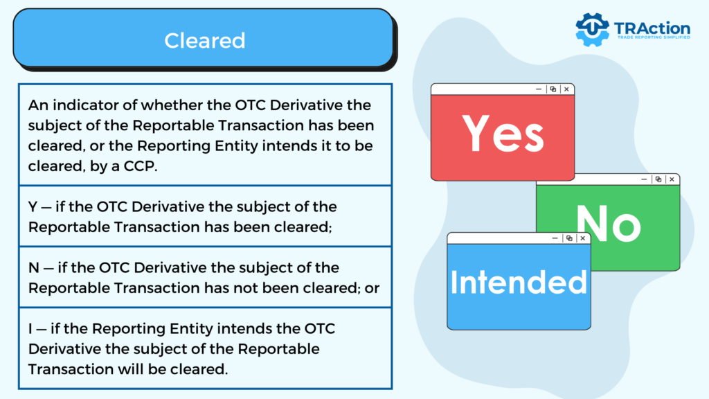 Cleared - asic rewrite