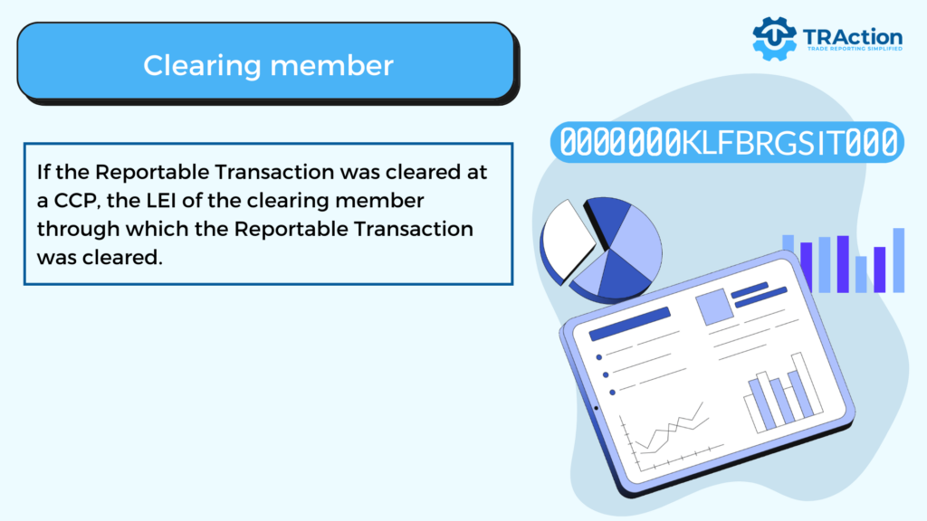 Clearing member ASIC rewrite