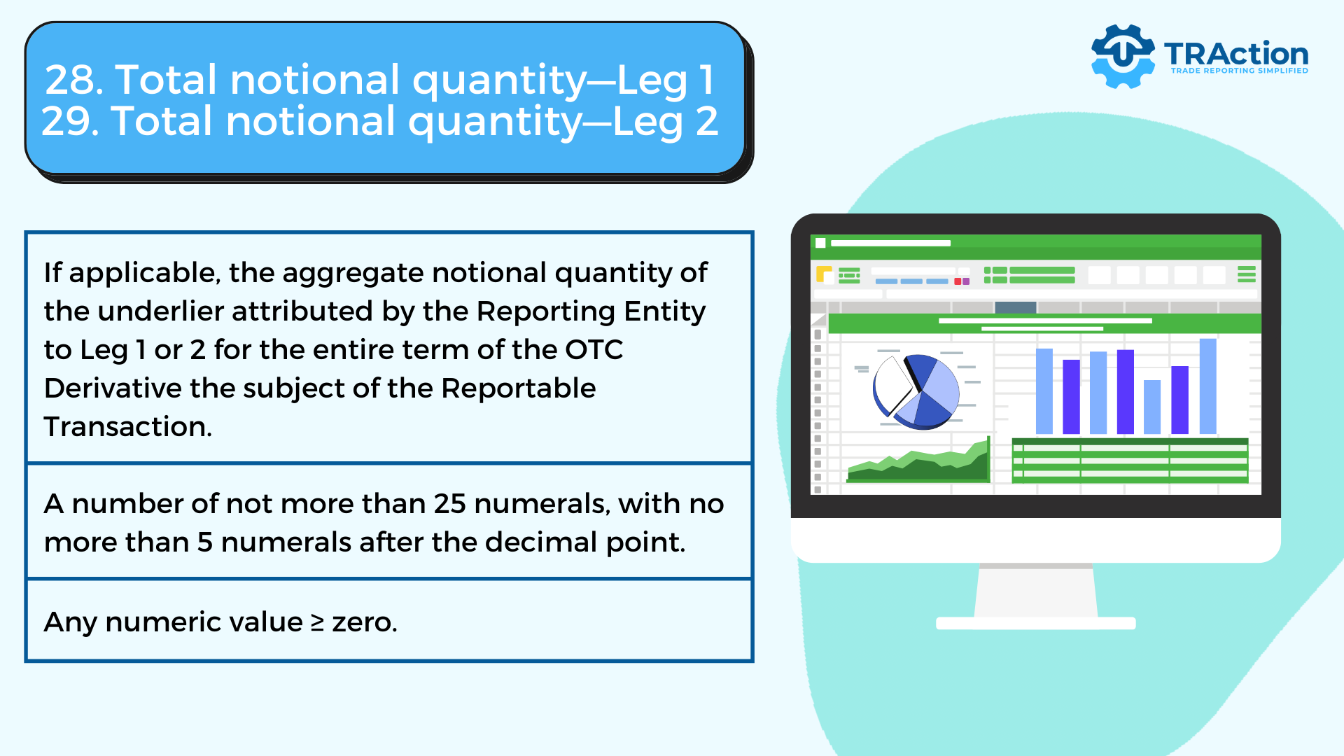 total notional quantity leg 1 & 2