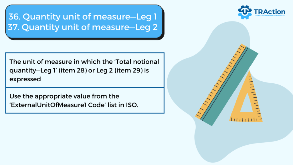 The unit of measure in which the ‘Total notional quantity—Leg 1’ (item 28) or Leg 2 (item 29) is expressed