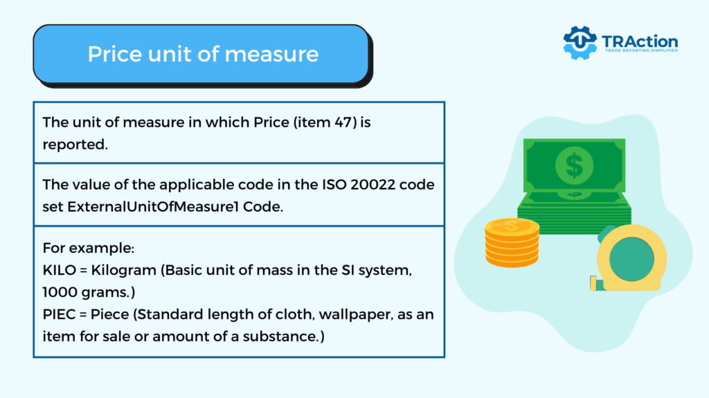 The unit of measure in which Price (item 47) is reported.