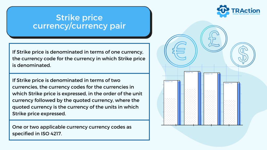 Strike price currency/currency pair