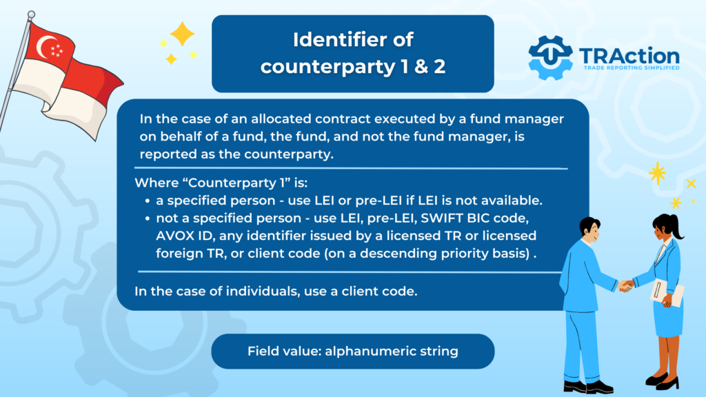 Field of the day Identifier of counterparty 1 & 2- MAS Rewrite