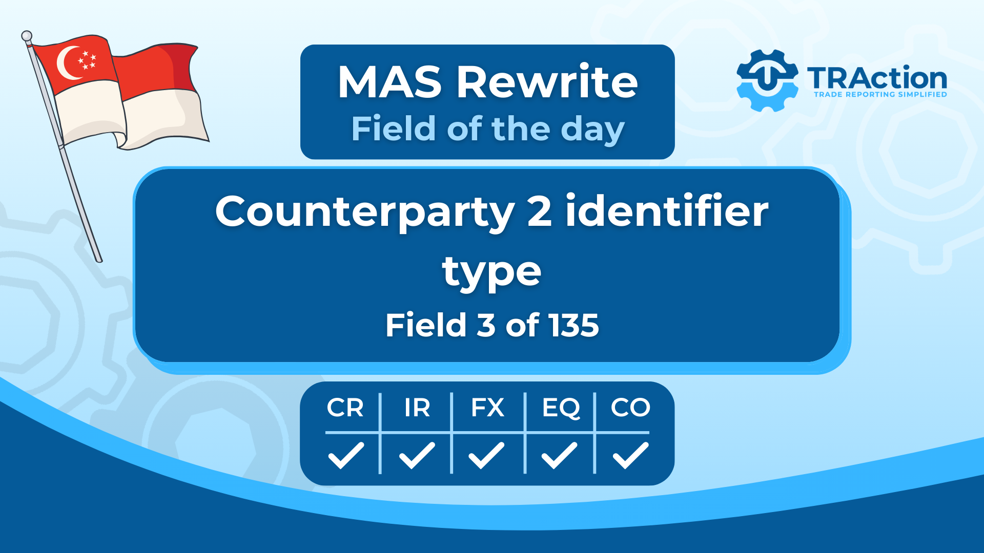 Field of the Day- Counterparty 2 identifier type - MAS Rewrite