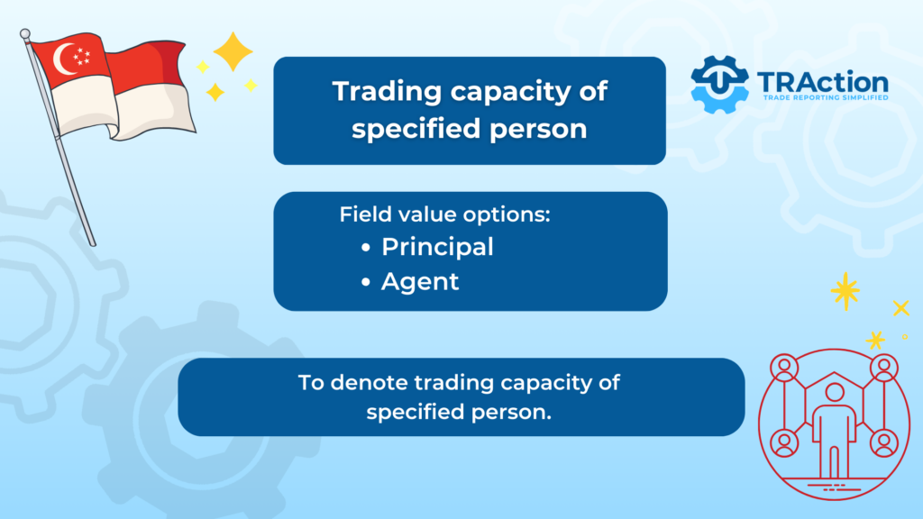 To denote trading capacity of specified person.