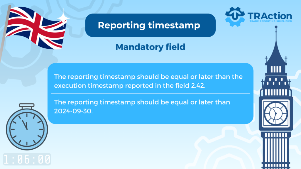 The reporting timestamp should be equal or later than the execution timestamp reported in the field 2.42.