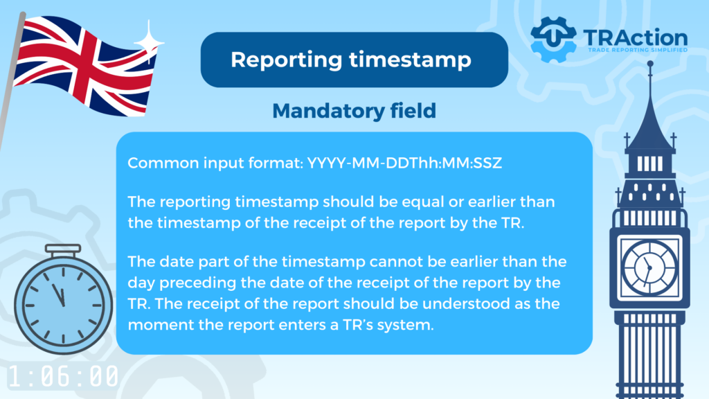 Rpeorting timestamp mandatory field Common input format: YYYY-MM-DDThh:MM:SSZ