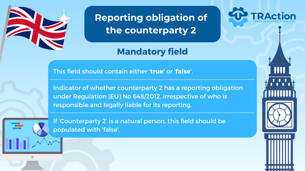 A natural person has no reporting obligation, so if they are counterparty 2, this field should be populated as 'false'.