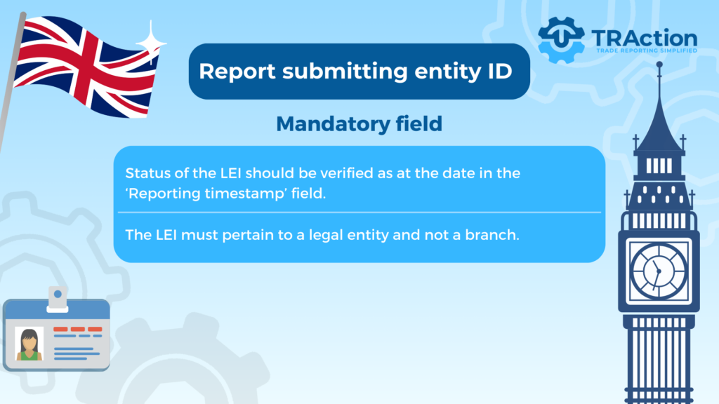 Status of the LEI should be verified as at the date in the ‘Reporting timestamp’ field.