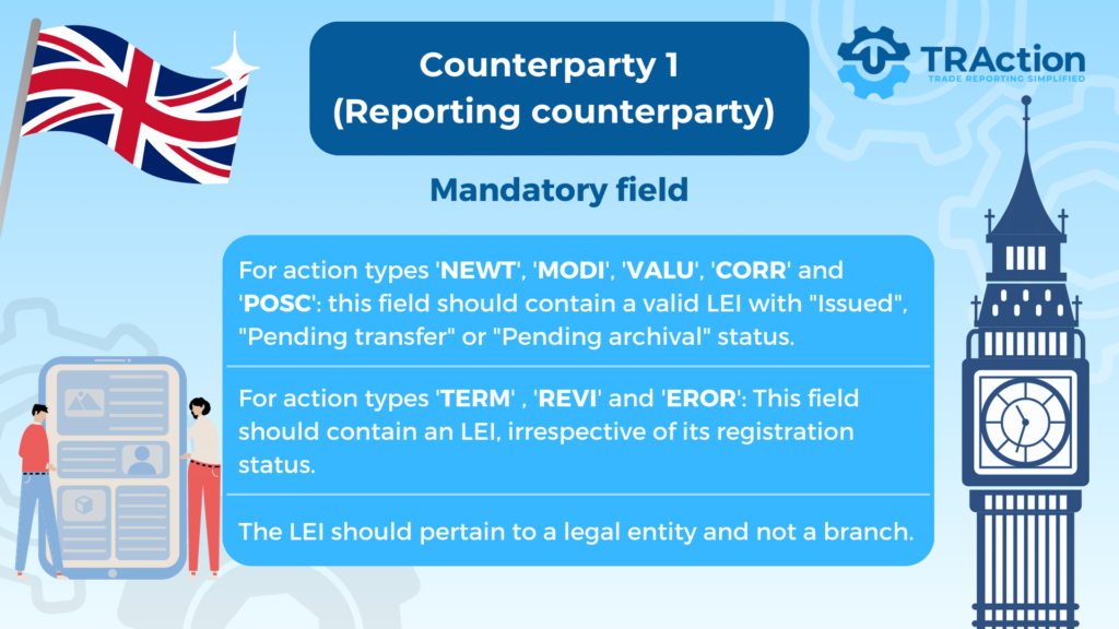 Counterparty 1 (Reporting counterparty) mandatory field