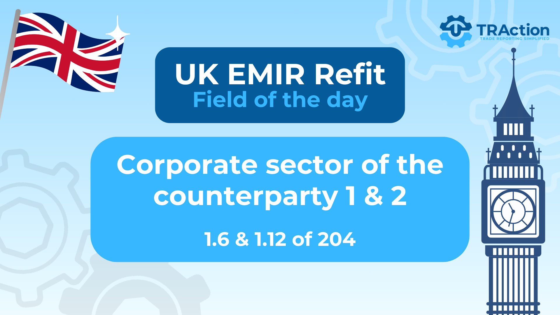 Corporate sector of the counterparty 1 & 2- UK EMIR Refit