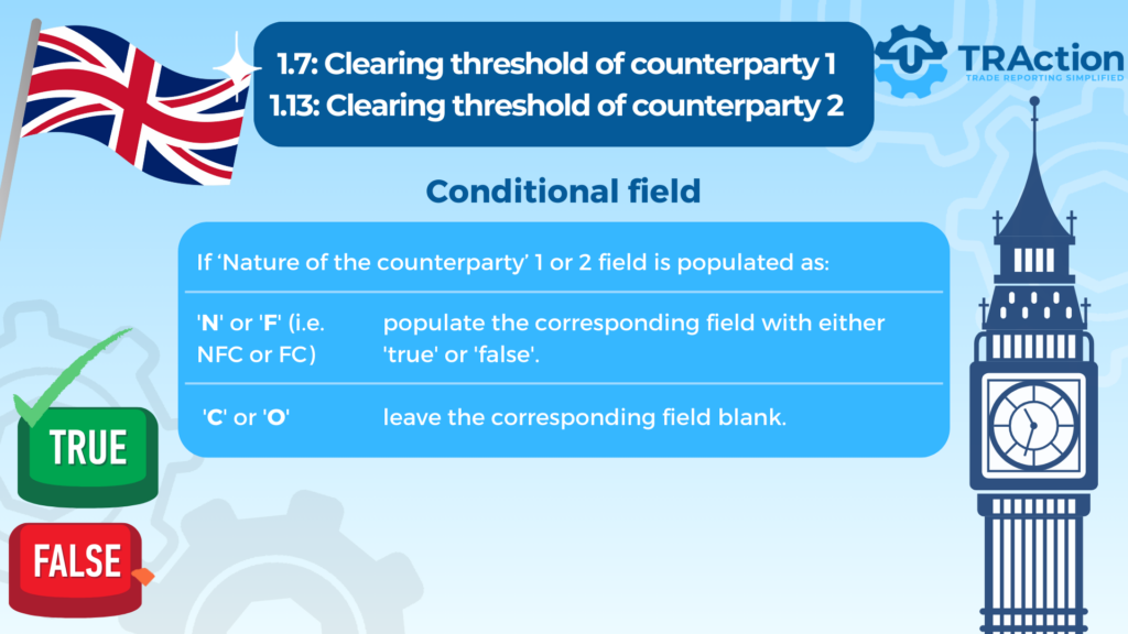 .7: Clearing threshold of counterparty 1 1.13: Clearing threshold of counterparty 2