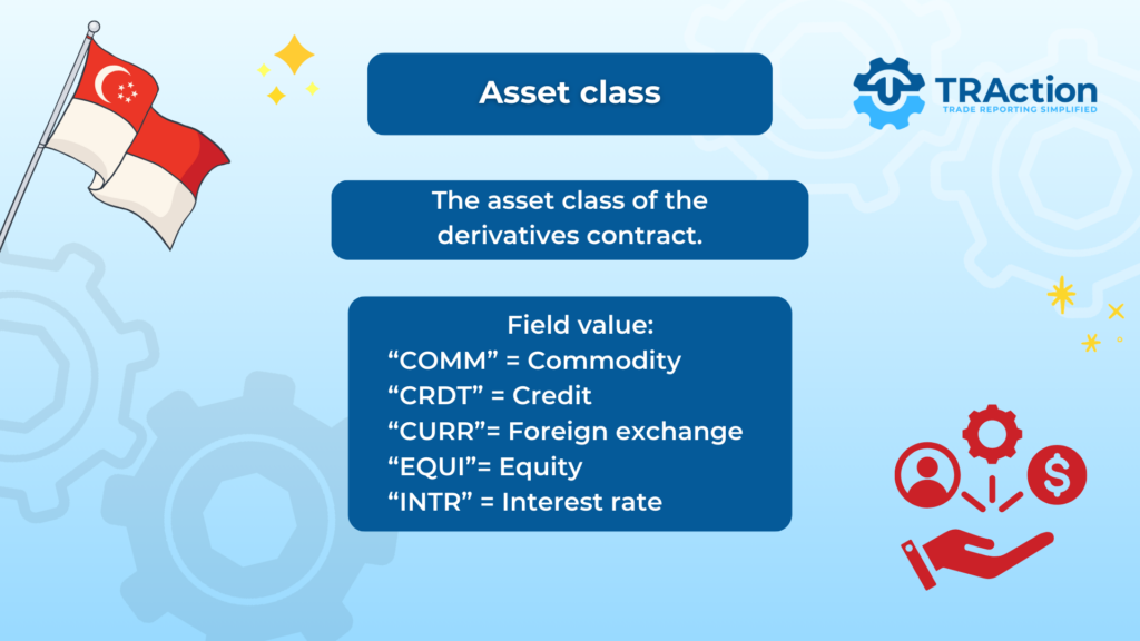 Asset class - MAS Rewrite