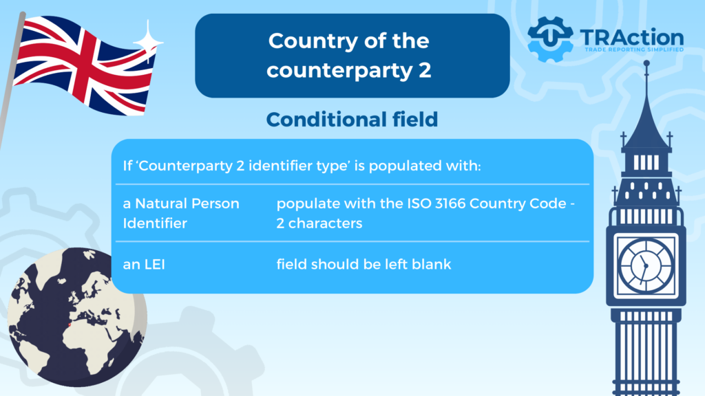 Country of the counterparty conditional field