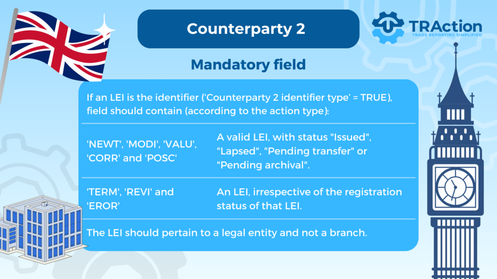 If an LEI is the identifier (‘Counterparty 2 identifier type’ = TRUE), field should contain (according to the action type):