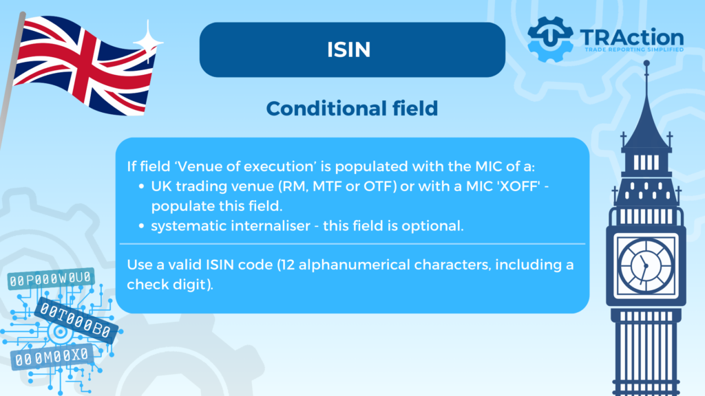 ISIN UK EMIR Refit