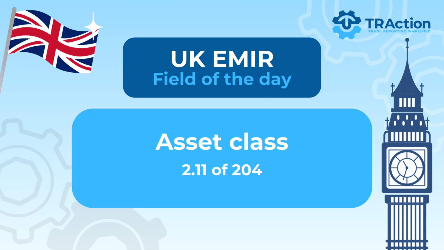 Asset class UK EMIR TRAction